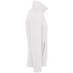 softshell2_blanc_right