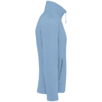 softshell2_bleu-ciel_right