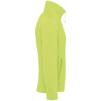 softshell2_jaune-fluo_right
