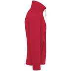 softshell2_rouge_right