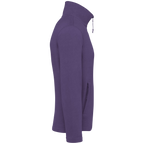 softshell2_violet_right